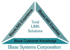 Blaze Systems Corporation